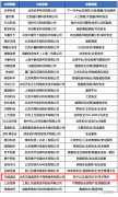 簲ȫ | ٻ2020й簲ȫɳ֮